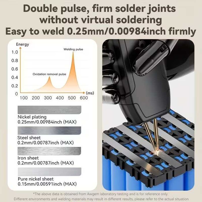 Преносим мини апарат за точково заваряване