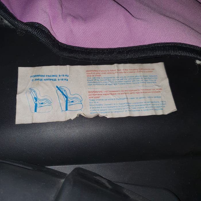 Автокресло детское автосиденье