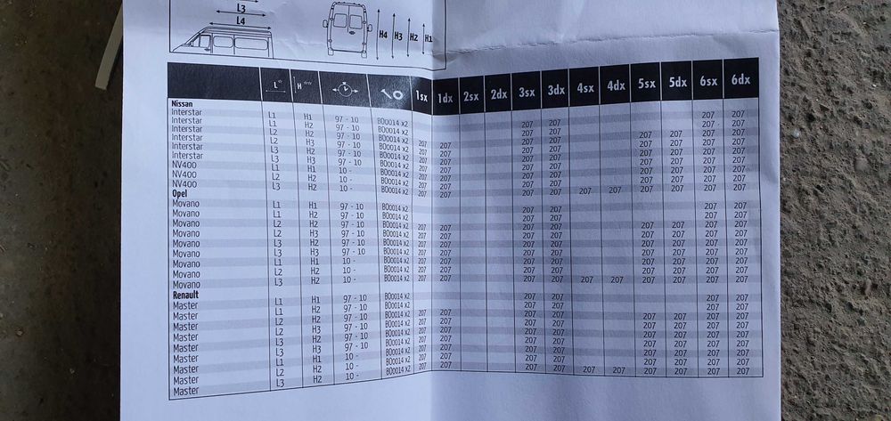 Bare transversale profesionale Nissan Interstar 1997-2010
