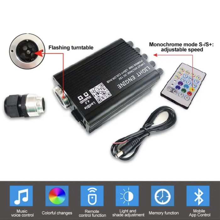 Kit Fibra optica twinkle+meteoriti 500x100