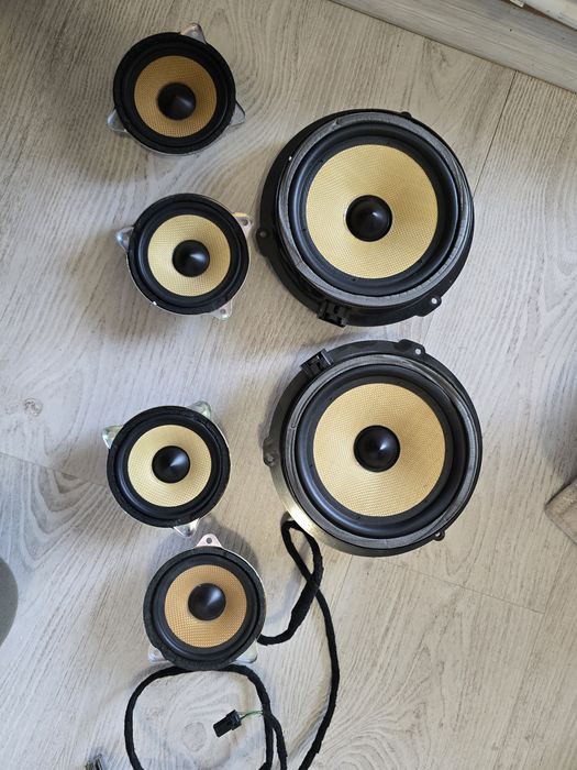 Difuzoare boxe auto kevlar bowers wilkins jaguar