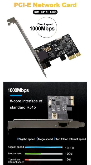 Сетевая карта РСІЕ 1000Mbit tezlikda
R)45 100б Мбит/с