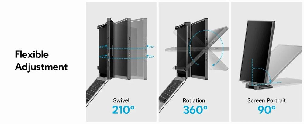 Мониторы для ноутбука