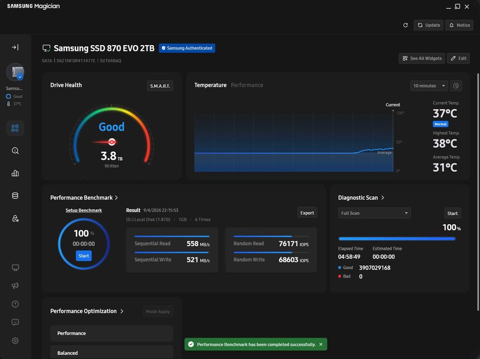 SSD Samsung 870 EVO 2TB SATA III – 99% Health – Testat complet