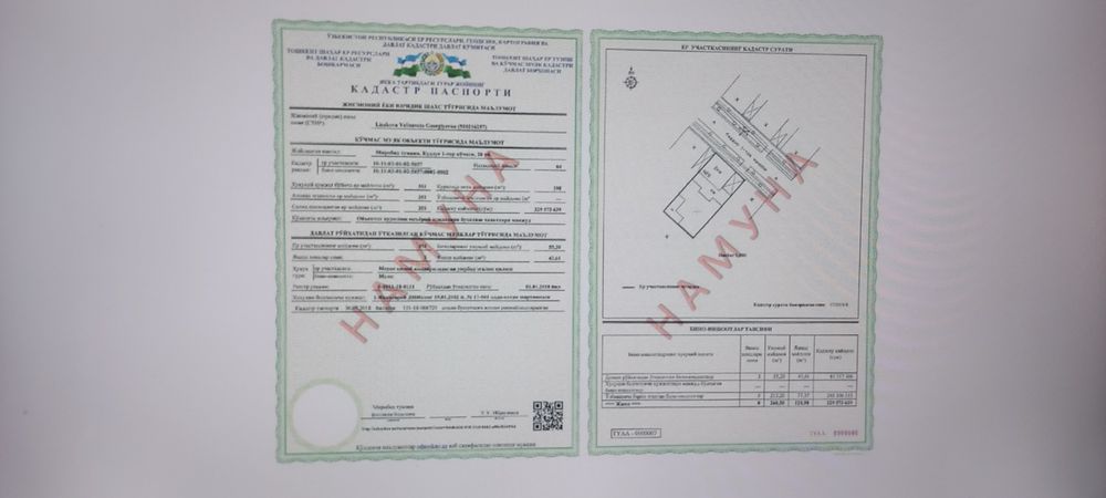 Турар жой учун ер УЧАСТОК