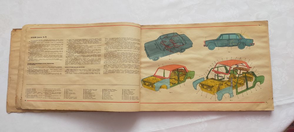 Журнал эксплуатации ваз