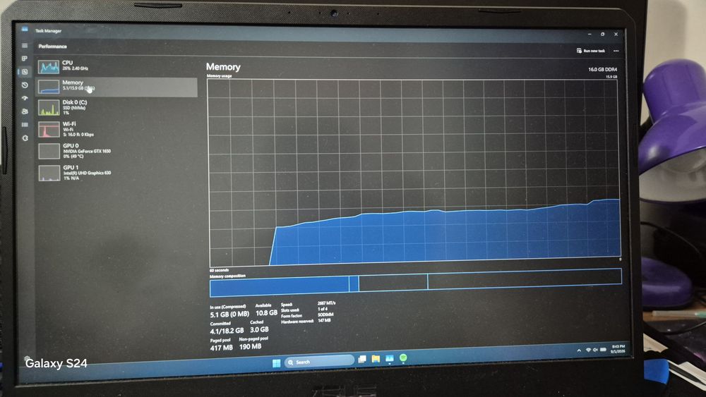 Laptop Gaming Asus TUF F15