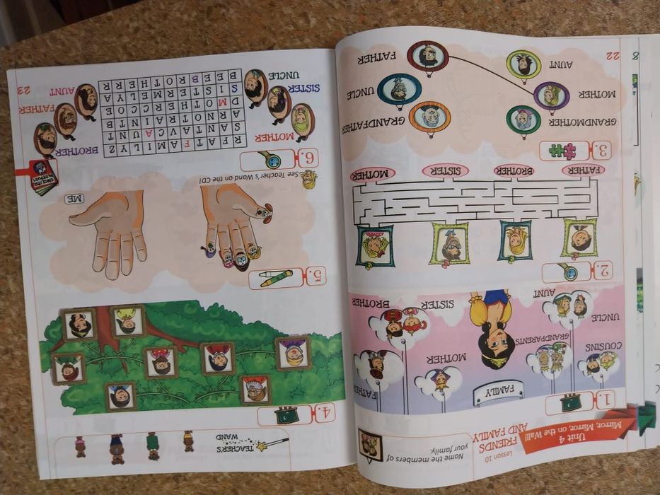 Engleza pentru clasa 1