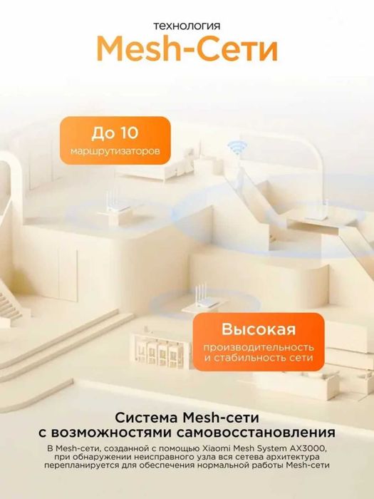 wifi роутер Xiaomi ax3000t router