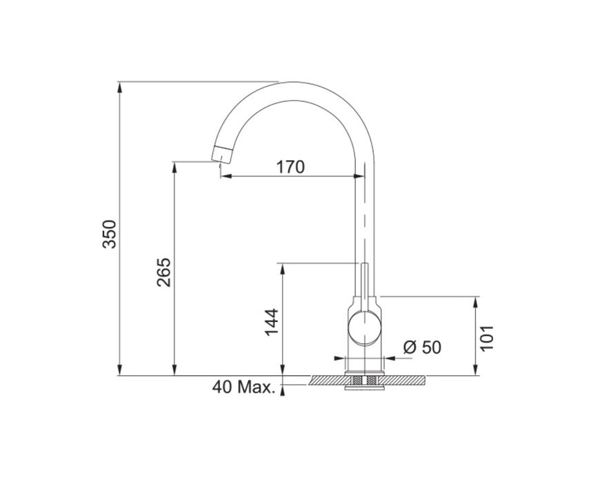 Baterie bucatarie FRANKE produs nou