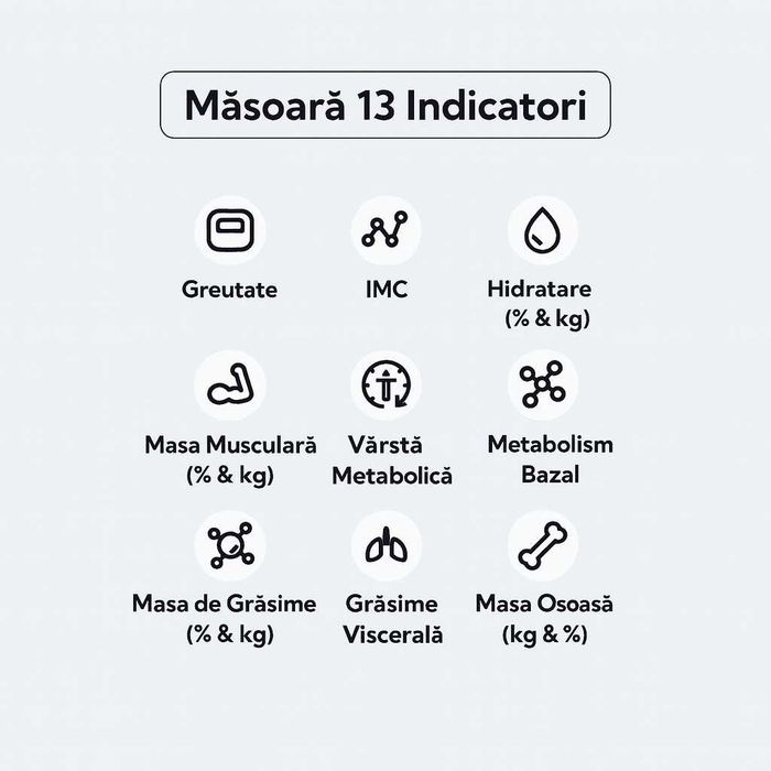 Cantar inteligent (smart scale) Noerden VITA