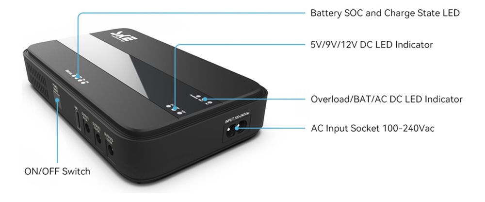 “SKE” Mini UPS DC10400 Pro