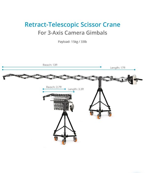 Видео кран …………………..