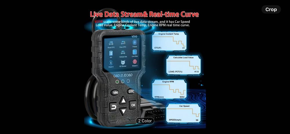 Диагностика за автомобил най-новата версия от 2025