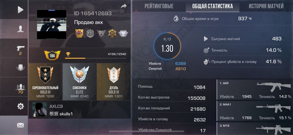 Стендофф акк за копейки срочно