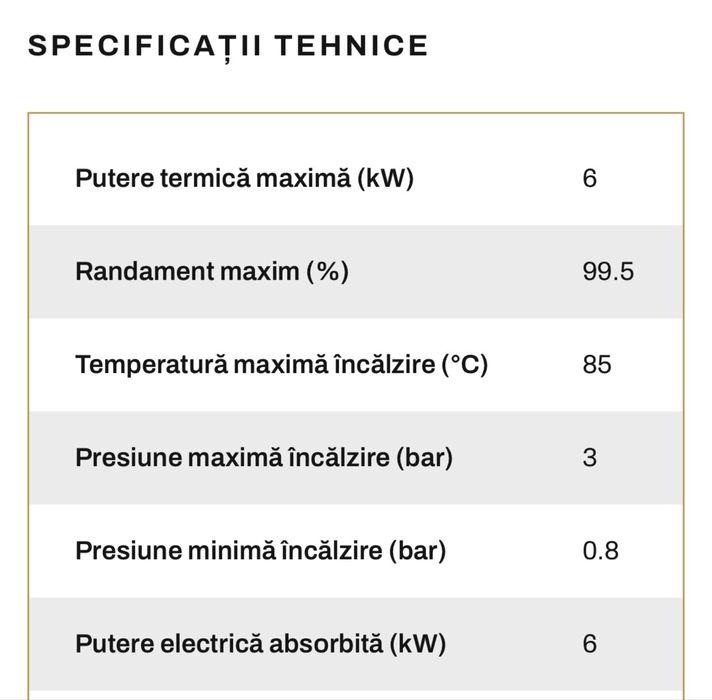 Centrala pe curent  ProTherm