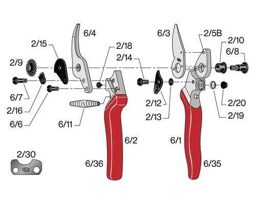 FELCO 6 9 Foarfeca profesionala
