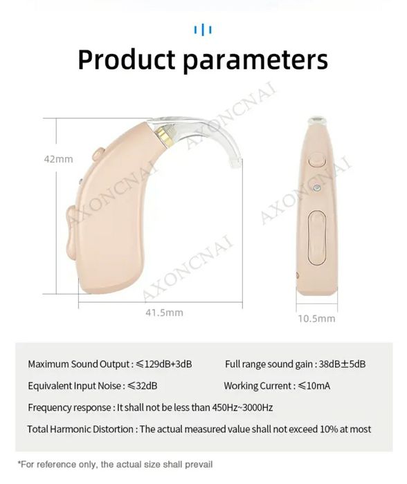 Заушный аппарат, цифровой слуховой