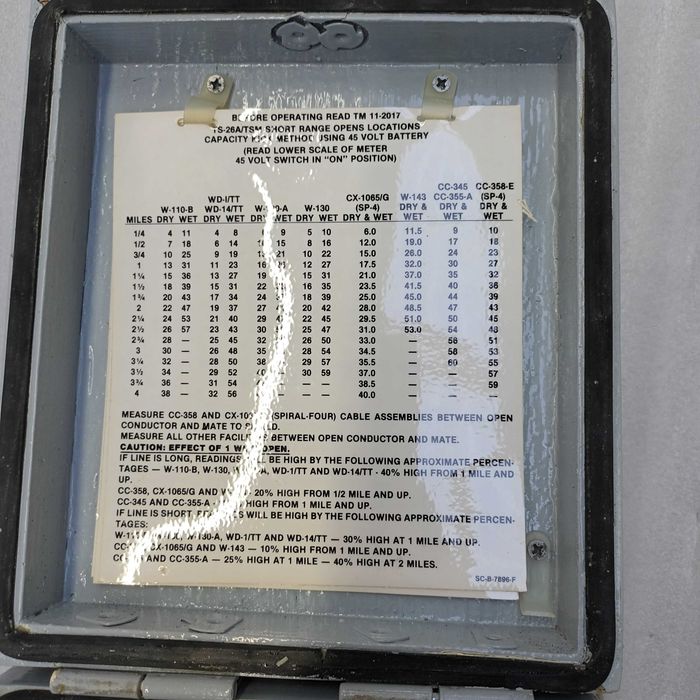 Voltmetru Apex Airtronics TS-26B/TSM Voltmetru Militar Armata SUA