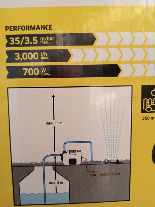 Продаю садовый насос Karcher BP2 GARDEN.