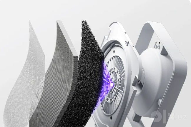 Xiaomi Miji Smart Air Purifier 6