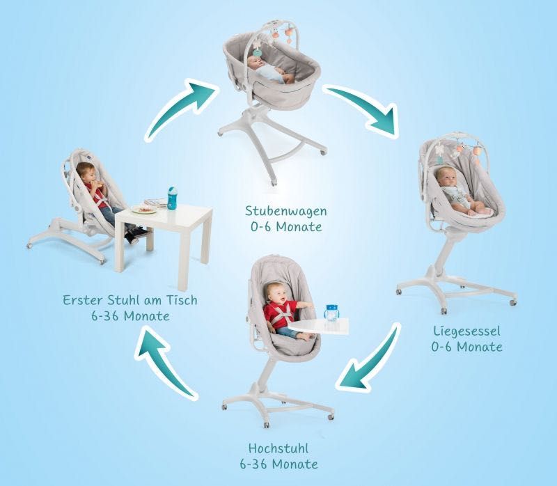 Chicco - Baby Hug 4в1 / кошара, шезлонг, стол за хранене, стол