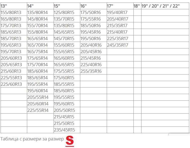 Текстилни вериги за сняг 2бр. к-т M / L / XL / XXL