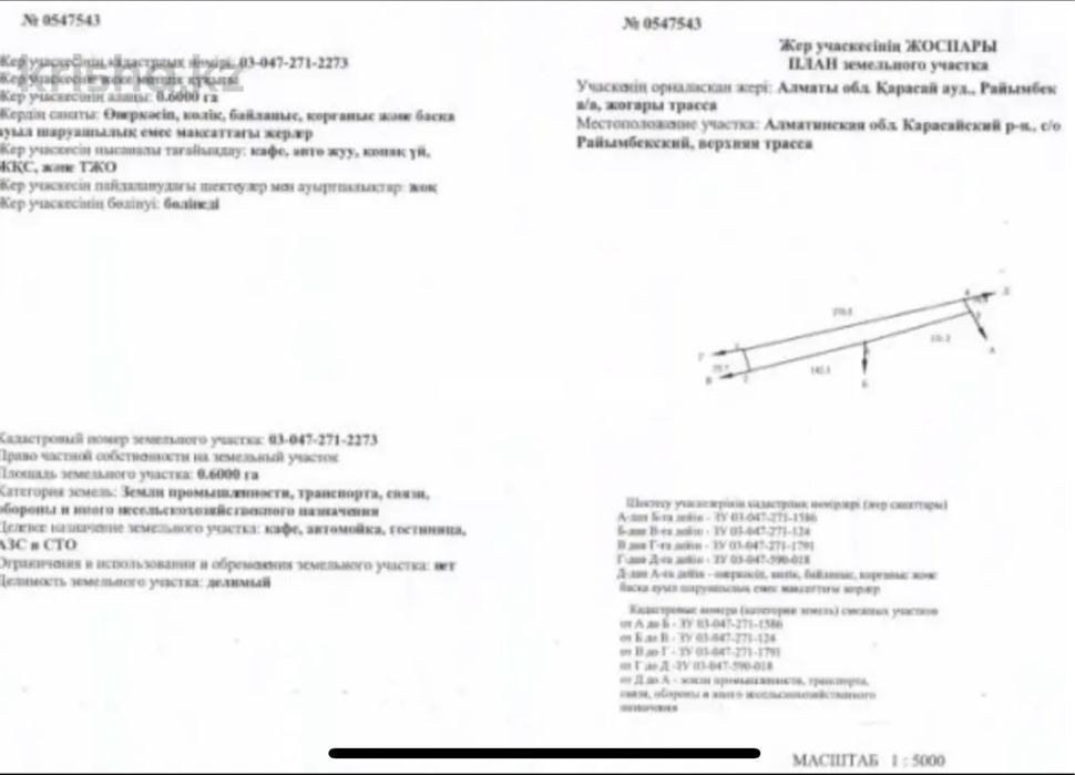 Участок под Коммерцию