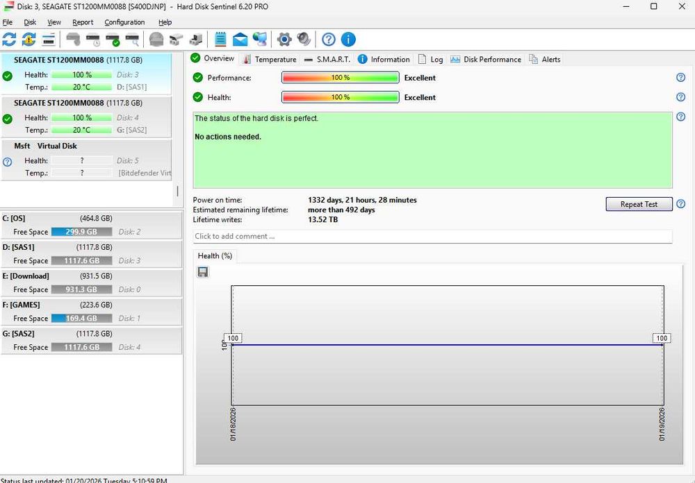 Controler Dell PERC H330 + cablu SAS SFF-8643/848+2x HDD SAS 1.2TB 10K