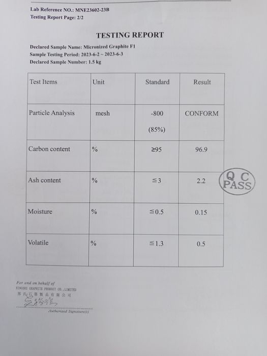 Черен графит на прах -895