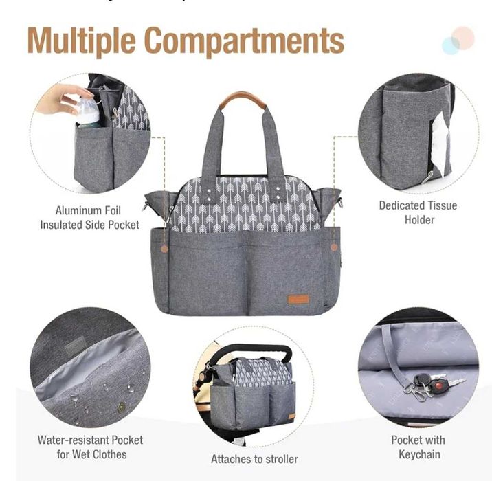 LEKEBABY Чанта за количка ( Бебешка чанта)-45 лв.