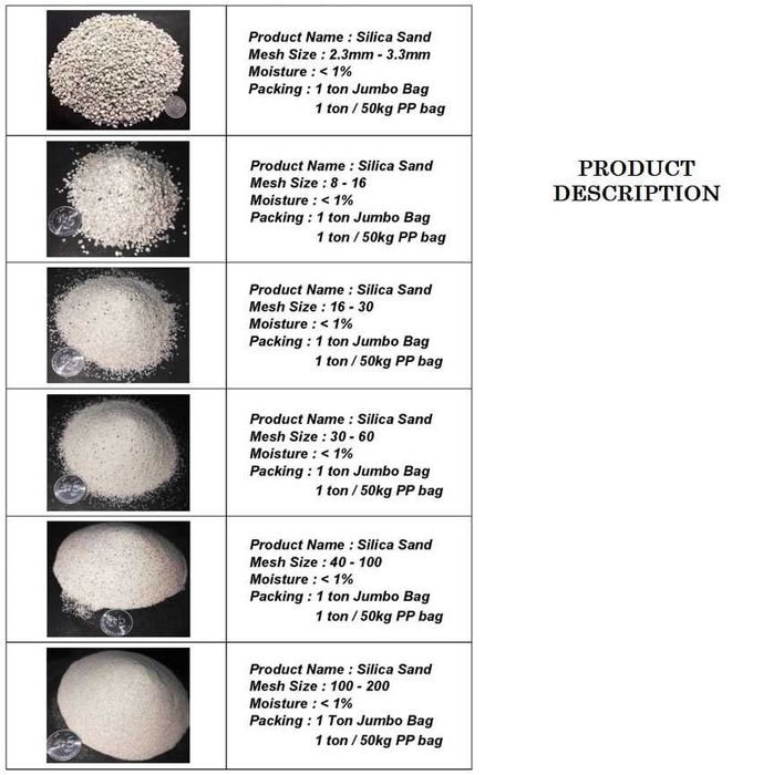 Кварцевый песок, Кварц Кварцит Kvars Quartz c Доставкой