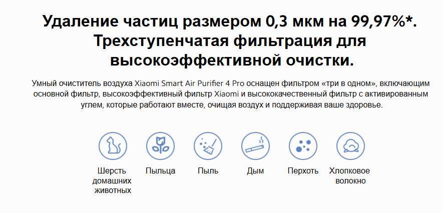 Очиститель воздуха Xiaomi Smart Air Puridier 4 Pro Rasmiy Xiaomi Store