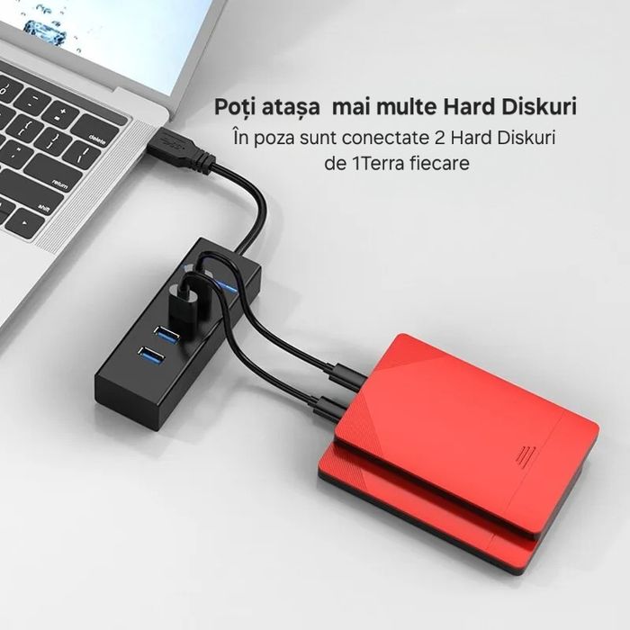 Hub USB 3.0 și 2.0 Ultra Rapid: 5Gb/s. Spliter,adaptor universal.