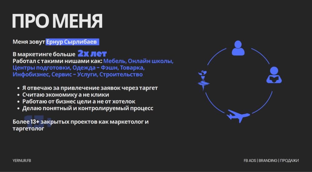 Таргетированная реклама