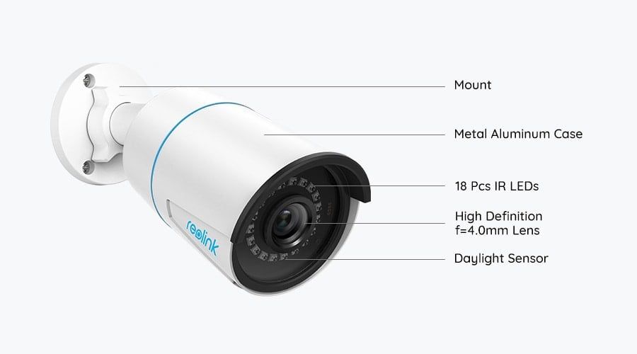 Camera de supraveghere Reolink P320 cu inteligenta artificiala