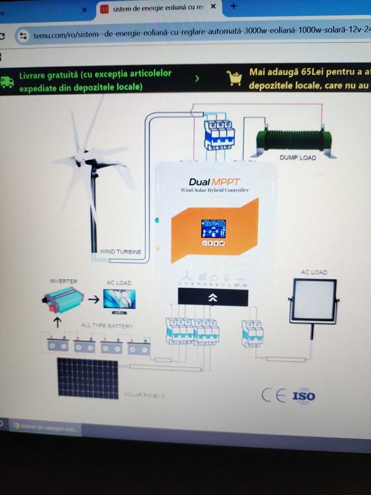 Vand invertor hibrid