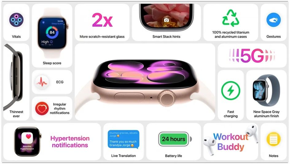 Смарт часы Apple Watch 11