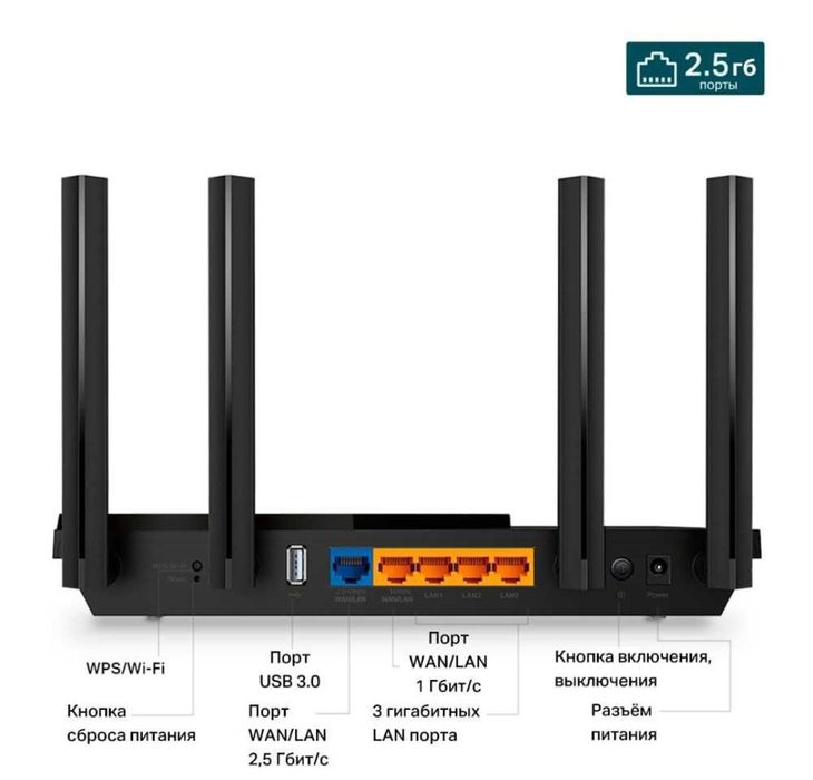 Wi-Fi Роутер TP-Link Archer AX55 Pro AX3000