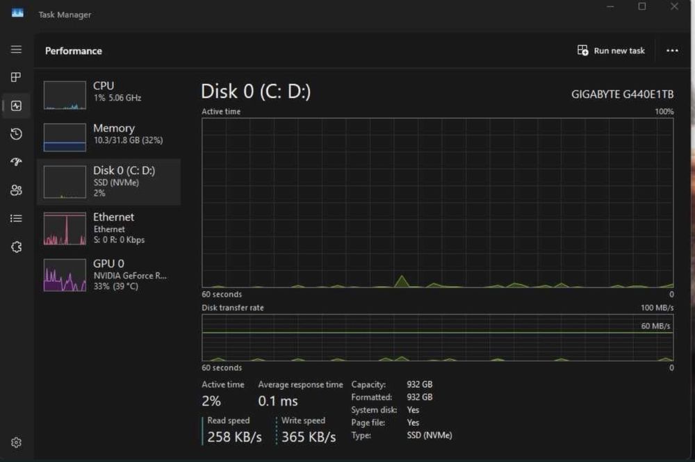 Pc Gaming Rtx 4060 TI I5 14600KF