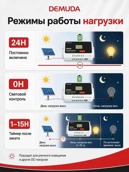 Контроллер заряда для солнечной панели PWM-контроллер