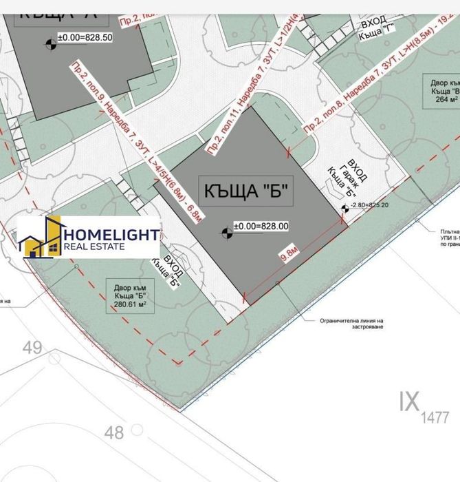 Къща в кв. Драгалевци