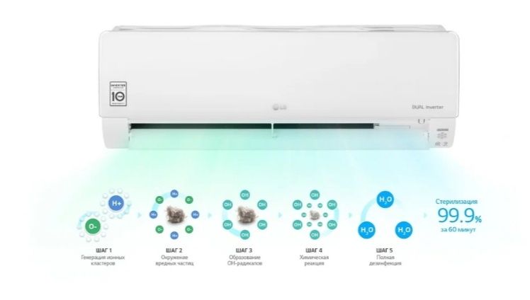 Кондиционер Сплит-система LG B12TS Оптовые цены