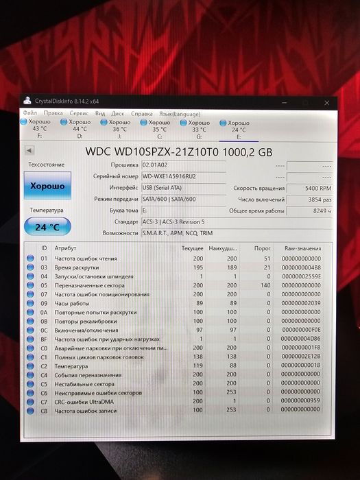 HDD Western Digital WD10SPZX 1000 Гб