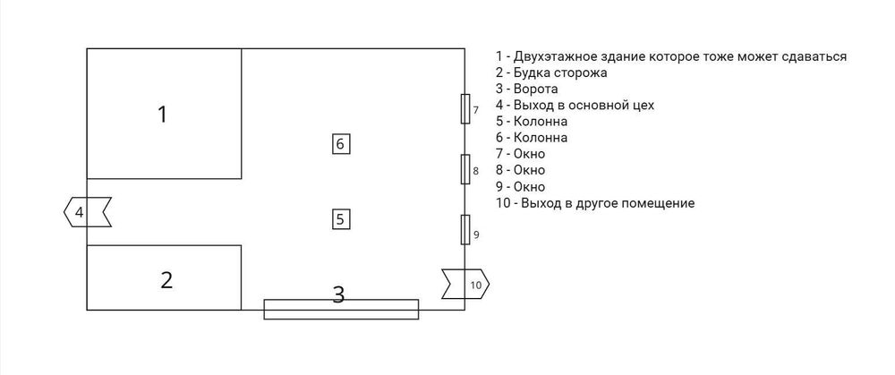 Omborxona / ishlab chiqarish binosi | Склад / Производство под ключ
