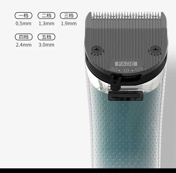 Masina de tuns - Profesionla - 7000 RPM - Madeshow - NEW