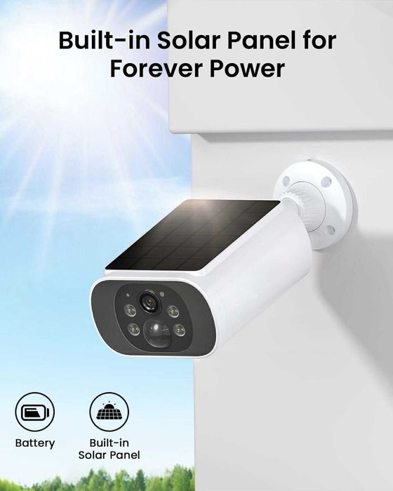 Соларна Камера, вградена eSIM и батерия-Без ток,Без интернет,Без такси