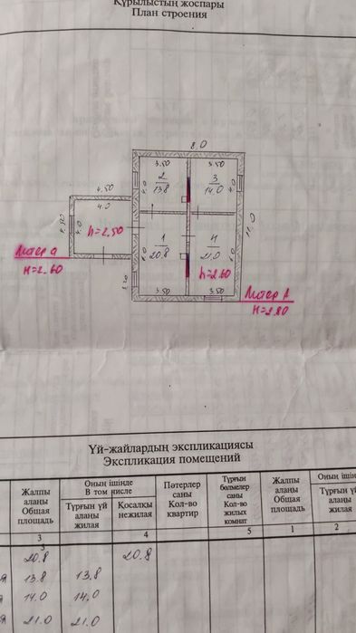 Продам дом в посёлке