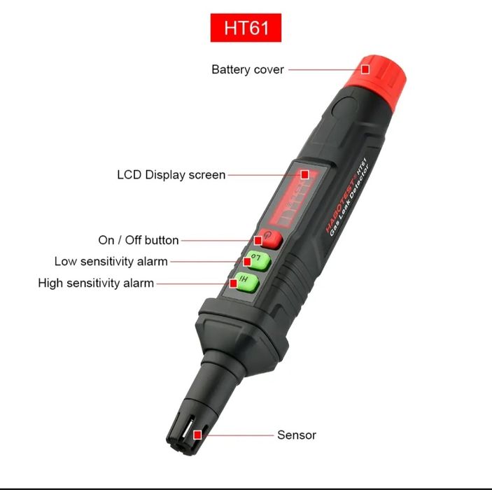 Датчик утечки газа. Datchik utechka gaza metan propan freon фреон