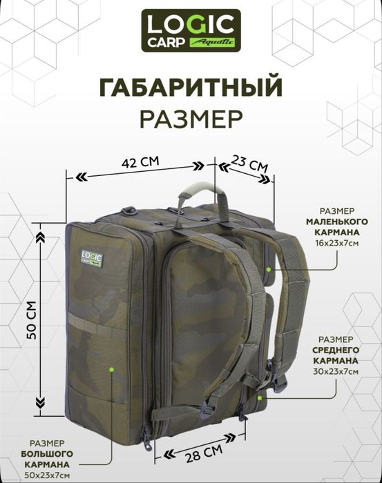 Рюкзак Logic Carp